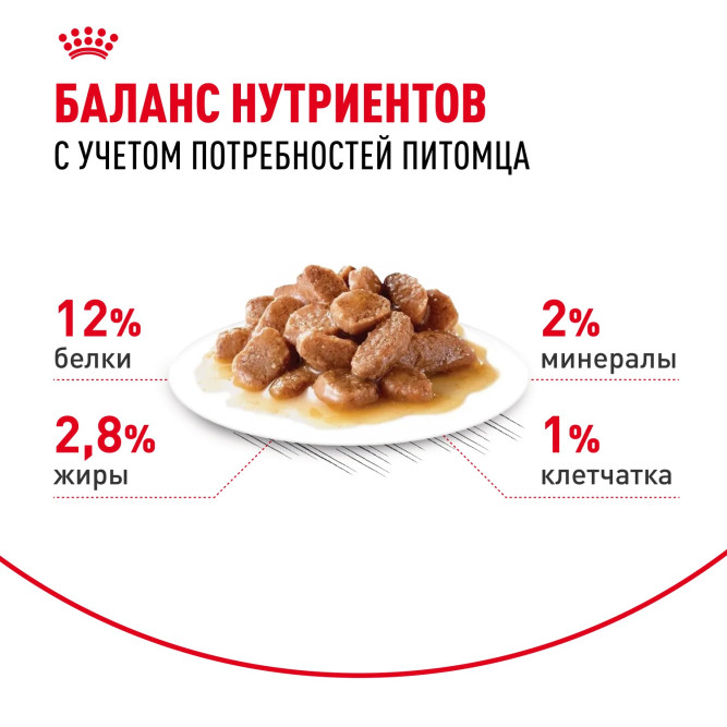 Royal Canin Instinctive влажный корм взрослых кошек кусочки в соусе, в паучах - 85 г х 28 шт