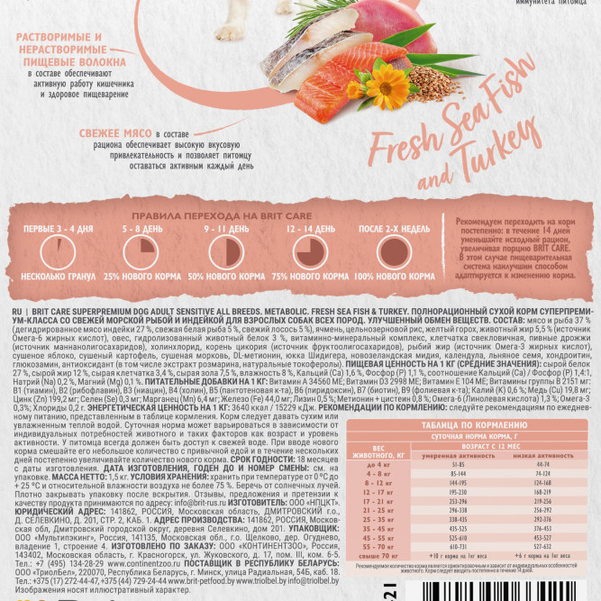 Брит Кеа Dog Adult Sensitive Metabolic сухой корм для взрослых собак, с морской рыбой и индейкой - 1,5 кг