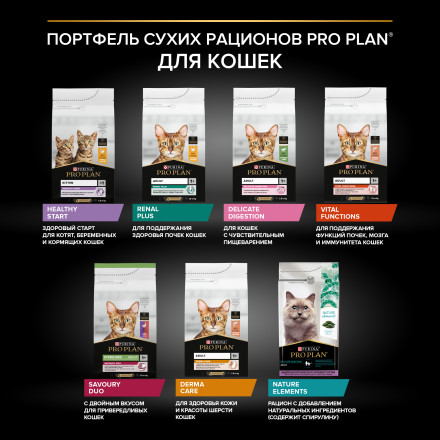 Purina Pro Plan Delicate сухой корм для взрослых кошек с чувствительным пищеварением с индейкой - 3 кг