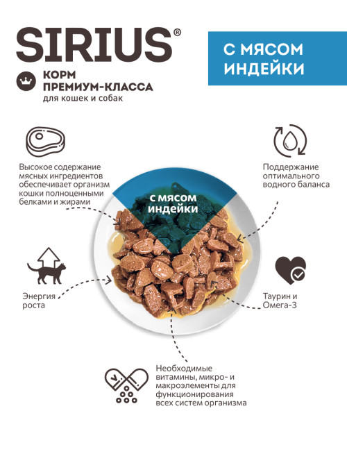 Sirius влажный корм для котят с индейкой и курицей в соусе, в паучах - 85 г х 24 шт