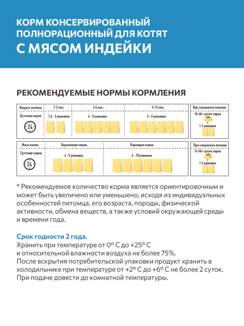 Sirius влажный корм для котят с индейкой и курицей в соусе, в паучах - 85 г х 24 шт