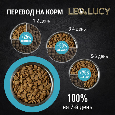 LEO&amp;LUCY cухой холистик корм для взрослых стерилизованных кошек с ягненком и уткой  - 1,5 кг