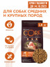 Изображение товара Wellness Core сухой корм для взрослых собак средних пород с индейкой и курицей 1,8 кг