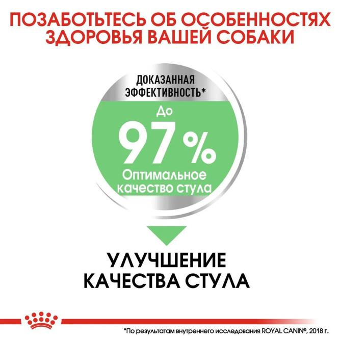 Royal Canin Maxi Digestive Care сухой корм для собак крупных пород с чувствительным пищеварением - 12 кг