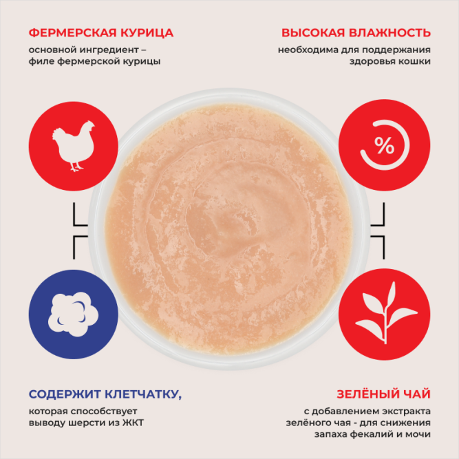 Inaba Ciao Churu лакомство-пюре для взрослых кошек для вывода шерсти из ЖКТ с куриным филе - 14 г х 4 шт