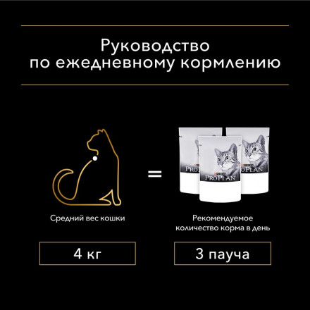 Набор паучей Pro Plan Sterilised для взрослых стерилизованных кошек с курицей, говядиной, уткой, рыбой - 85 г х 36 шт