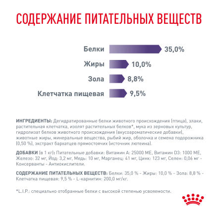 Royal Canin Neutered Satiety Balance сухой полнорационный корм для стерилизованных или склонных к набору веса кошек с момента стерилизации до 7 лет - 300 г