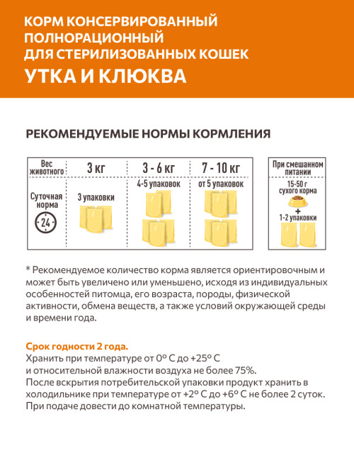 Sirius влажный корм для взрослых стерилизованных кошек с уткой и клюквой в соусе, в паучах - 85 г х 24 шт