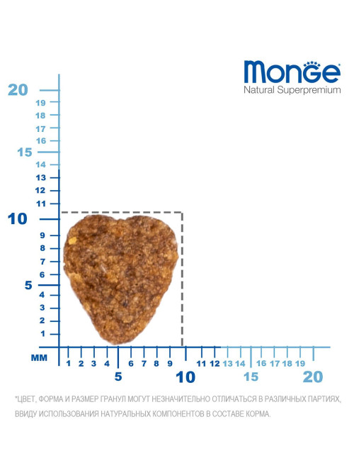 Monge Cat Indoor сухой корм для взрослых кошек постоянно живущих в помещении 400 г