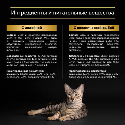 Набор паучей Pro Plan Sterilised для взрослых стерилизованных кошек с индейкой, океанической рыбой - 85 г х 36 шт