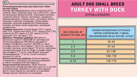 Zillii Adult Dog Small Breed сухой корм для взрослых собак мелких пород с индейкой и уткой - 800 г