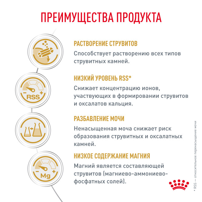 Royal Canin Urinary S/O сухой диетический корм для взрослых собак при МКБ - 2 кг