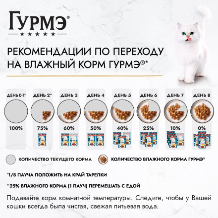 Гурмэ Перл Нежное филе влажный корм для кошек, с уткой в соусе - 75 г х 26 шт