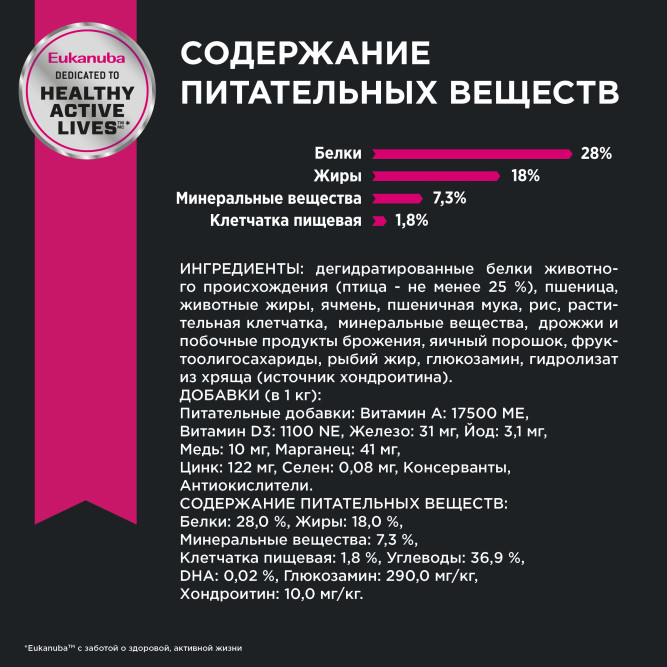 Сухой корм Eukanuba Adult Toy Breed для собак миниатюрных пород с птицей - 3,5 кг