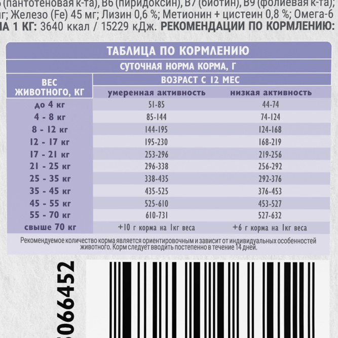 Брит Кеа Dog Adult Sensitive All Breeds Healthy Digestion сухой корм для взрослых собак всех пород при чувствительном пищеварении с индейкой, ягненком и рисом - 1,5 кг