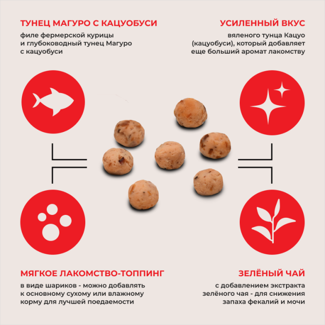 Inaba Ciao Churu Ball лакомство-топпинг для взрослых кошек, шарики с кремовой начинкой из тунца Магуро с кацуобуси - 10 г х 3 шт