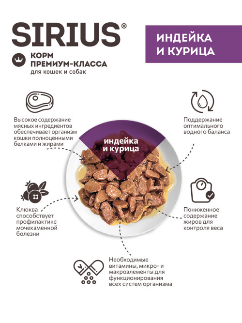 Sirius влажный корм для взрослых стерилизованных кошек с индейкой и курицей в соусе, в паучах - 85 г х 24 шт