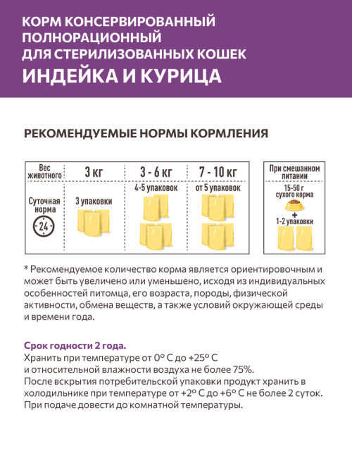 Sirius влажный корм для взрослых стерилизованных кошек с индейкой и курицей в соусе, в паучах - 85 г х 24 шт