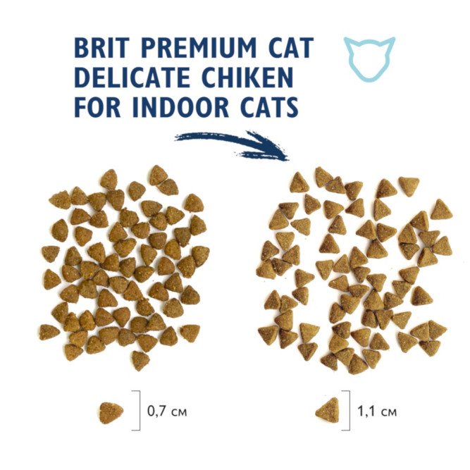 Брит Премиум Cat Indoor сухой корм для кошек домашнего содержания с курицей - 2 кг