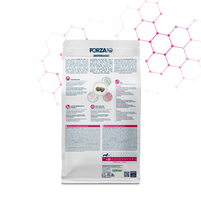 Forza10 Active Vet Diet Intestinal Mini/Toy сухой корм для собак мелких пород при проблемах пищеварения - 1,5 кг