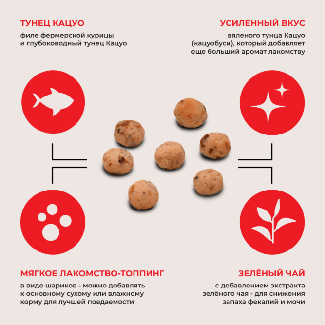 Inaba Ciao Churu Ball лакомство-топпинг для взрослых кошек, шарики с кремовой начинкой из тунца Кацуо - 10 г х 3 шт