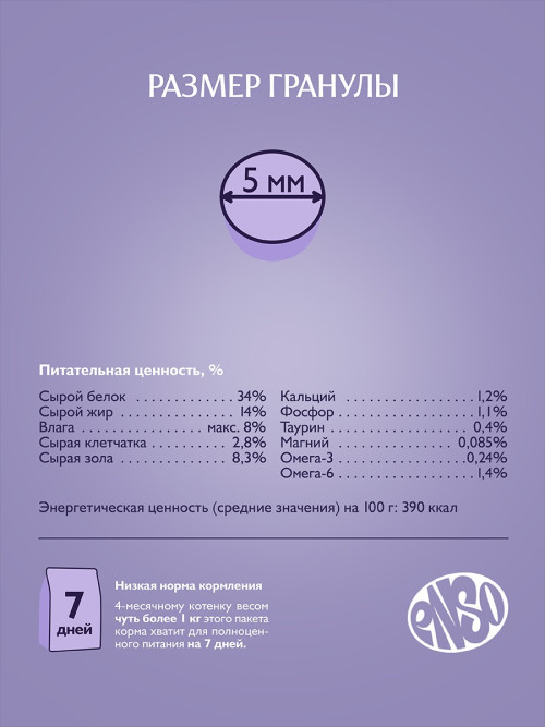 ENSO Cat Formula Perfect Start сухой корм для котят от 1 месяца, беременных и кормящих кошек со свежим ягненком и добавлением тыквы - 350 г