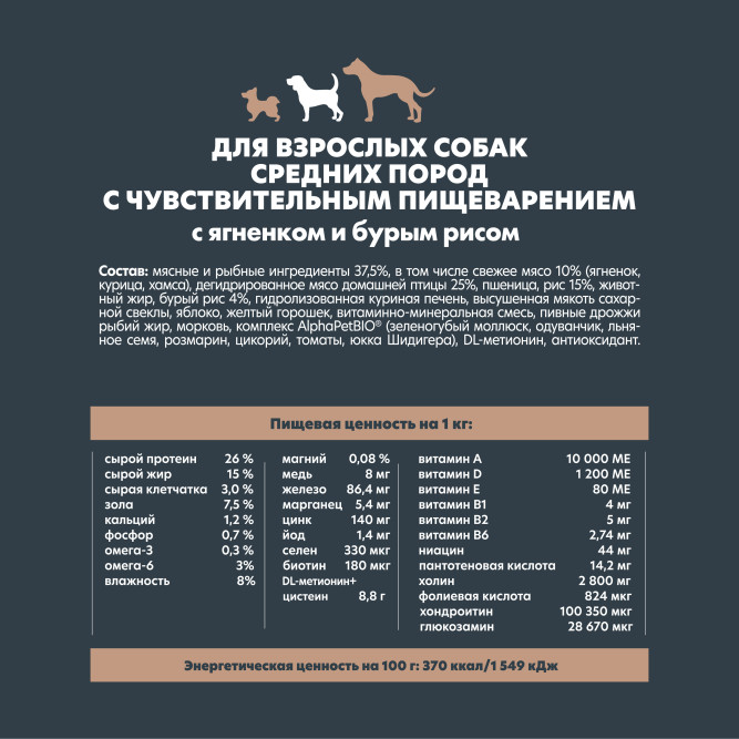 AlphaPet WOW Superpremium сухой полнорационный корм для взрослых собак средних пород с чувствительным пищеварением с ягненком и бурым рисом - 2 кг