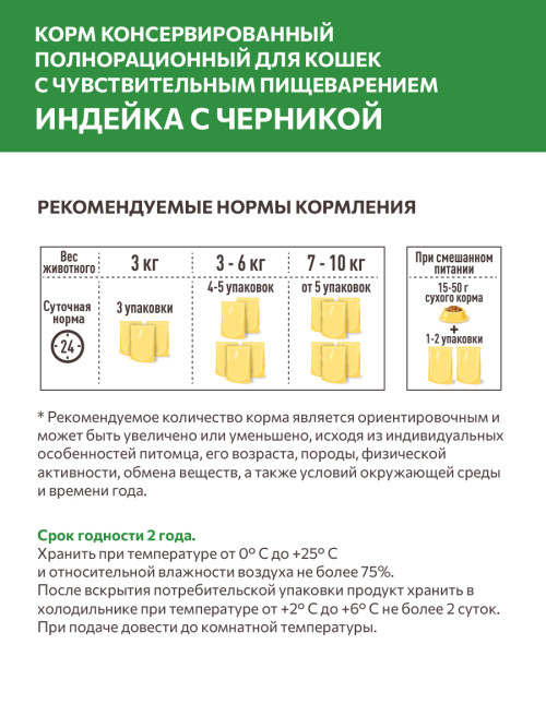 Sirius влажный корм для взрослых кошек с чувствительным пищеварением, с индейкой и черникой в соусе, в паучах - 85 г х 24 шт