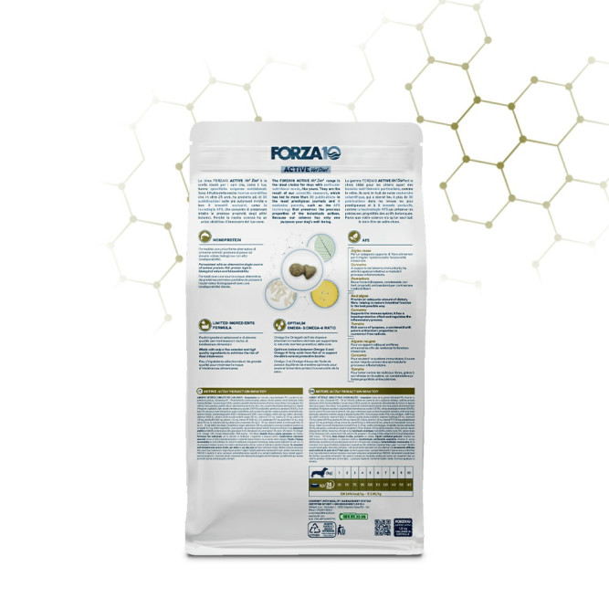 Forza10 Active Vet Diet Periaction Mini/Toy сухой корм для собак мелких пород при воспалении параанальных желез, вызванном пищевой аллергией и непереносимостью - 1,5 кг