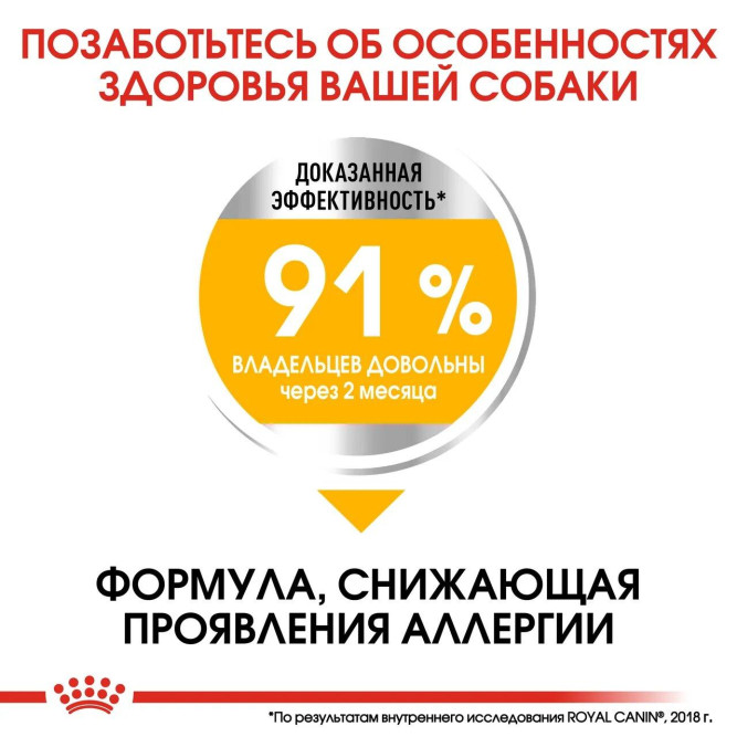 Royal Canin Mini Dermacomfort сухой корм для собак мелких пород, склонных к разражению кожи и зуду - 1 кг