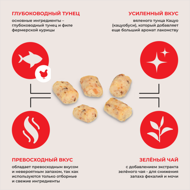 Inaba Churu Bee лакомство запеченные трубочки для взрослых кошек с тунцом Магуро и куриным филе - 10 г х 3 шт