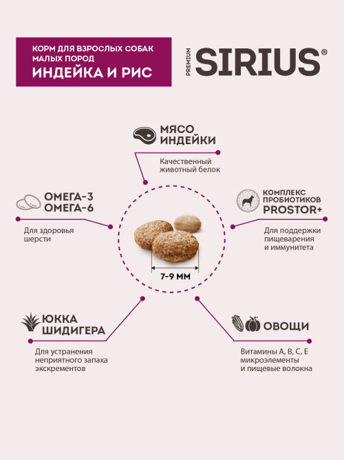 Sirius сухой корм для взрослых собак малых пород с индейкой и рисом - 12 кг