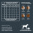 AlphaPet Superpremium сухой полнорационный корм для щенков, беременных и кормящих собак мелких пород с ягненком и индейкой - 500 г