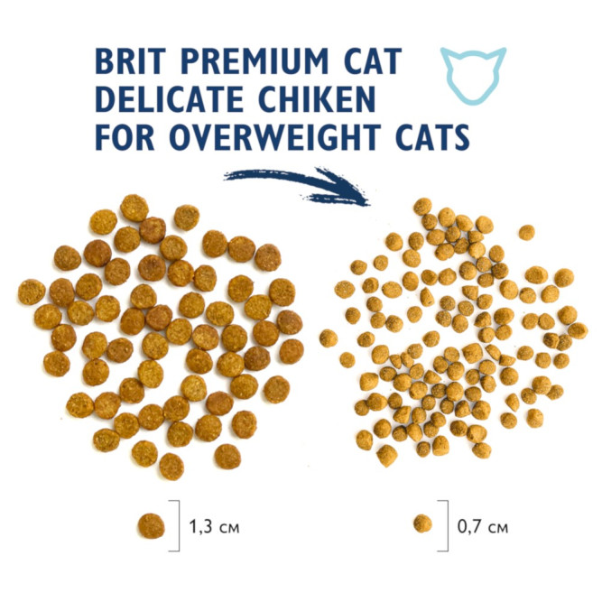 Брит Премиум Cat Light сухой корм для кошек с избыточным весом с курицей - 2 кг