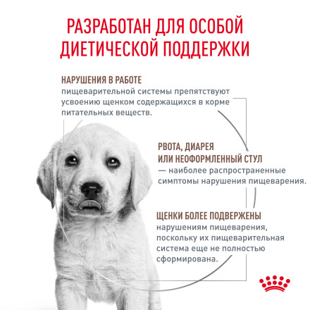 Royal Canin Gastrointestinal Puppy сухой корм для щенков при расстройствах пищеварения - 1 кг