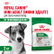 Royal Canin Mini Adult для поддержания физической формы собак мелких пород - 2 кг