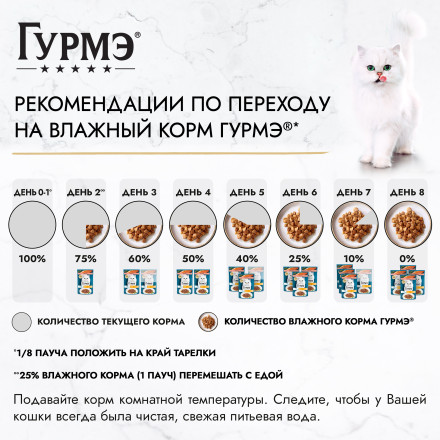 Гурмэ Перл Нежное филе влажный корм для кошек, с лососем в соусе - 75 г х 26 шт