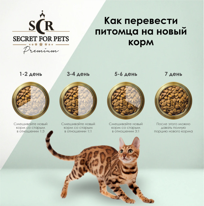 Secret Life Force сухой корм для стерилизованных кошек и кастрированных котов с курицей и рисом - 10 кг