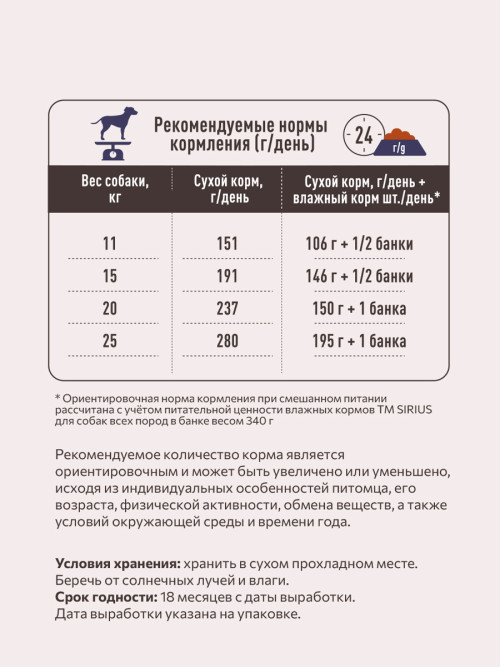 Sirius сухой корм для взрослых собак средних пород, с индейкой, уткой и овощами - 12 кг