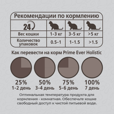Prime Ever Holistic влажный корм для взрослых кошек с курицей и ягненком в соусе, в паучах - 85 г х 24 шт