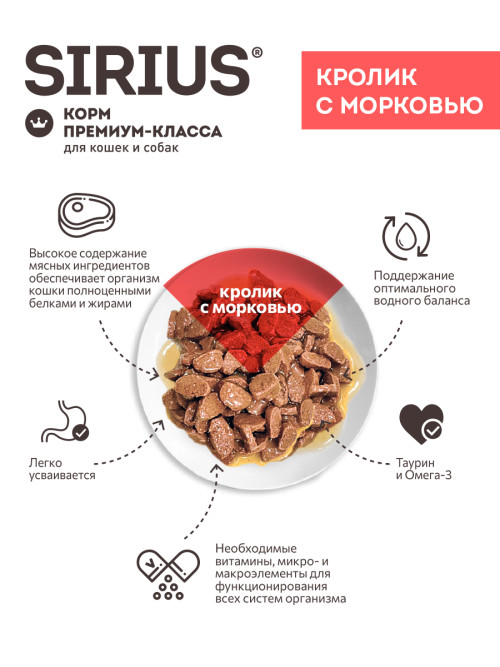 Sirius влажный корм для взрослых кошек с кроликом и морковью в соусе, в паучах - 85 г х 24 шт