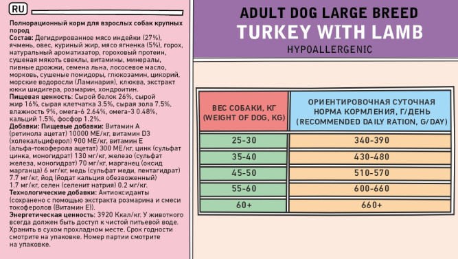 Zillii Adult Dog Large Breed сухой корм для взрослых собак крупных пород с индейкой и ягненком - 15 кг