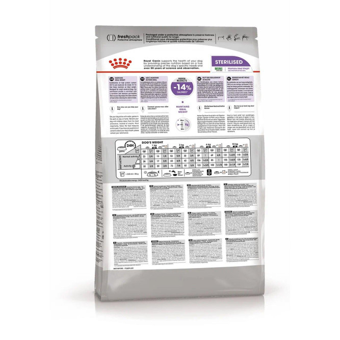 Royal Canin Mini Sterilised сухой корм для взрослых стерилизованных собак мелких пород - 3 кг