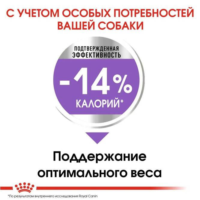 Royal Canin Mini Sterilised сухой корм для взрослых стерилизованных собак мелких пород - 3 кг