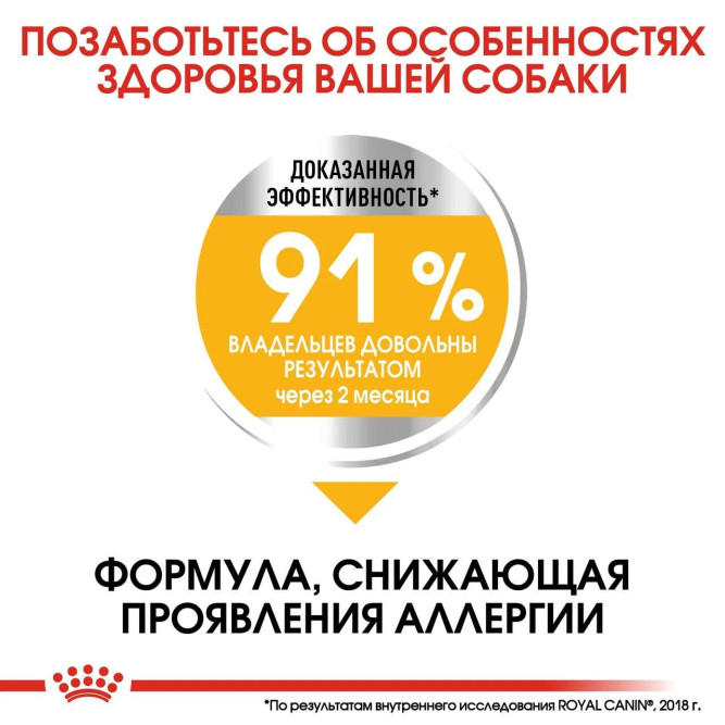 Royal Canin Maxi Dermacomfort сухой корм для собак крупных пород, склонных к разражению кожи и зуду - 10 кг