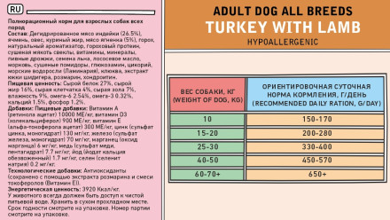 Zillii Adult Dog сухой корм для взрослых собак с индейкой и ягненком - 800 г