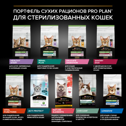 Pro Plan Cat Adult Sterilised сухой корм для стерилизованных кошек с лососем - 3 кг