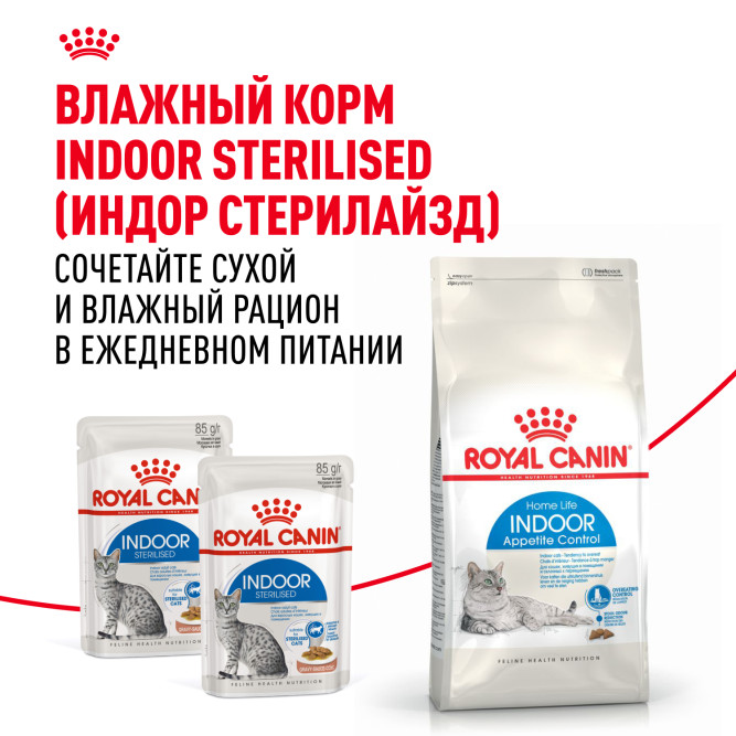 Royal Canin Indoor Appetite Control сухой корм для взрослых кошек, живущих в помещении и склонных к перееданию - 400 г