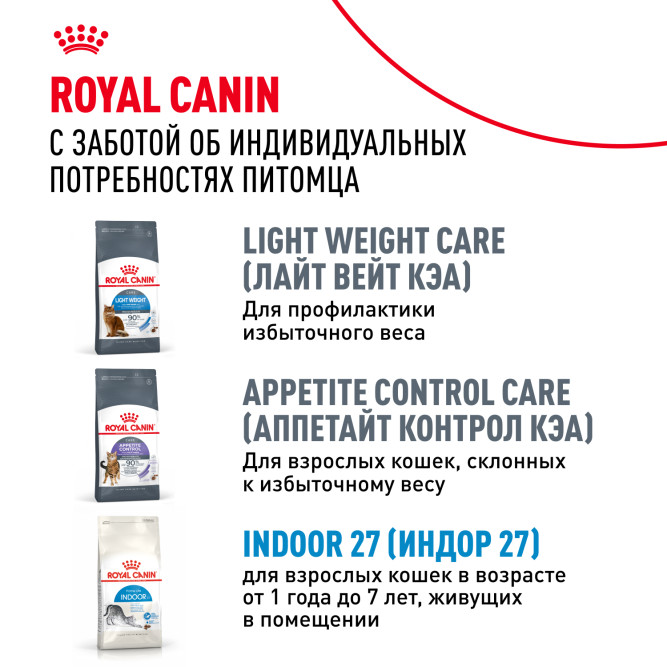 Royal Canin Indoor Appetite Control сухой корм для взрослых кошек, живущих в помещении и склонных к перееданию - 400 г