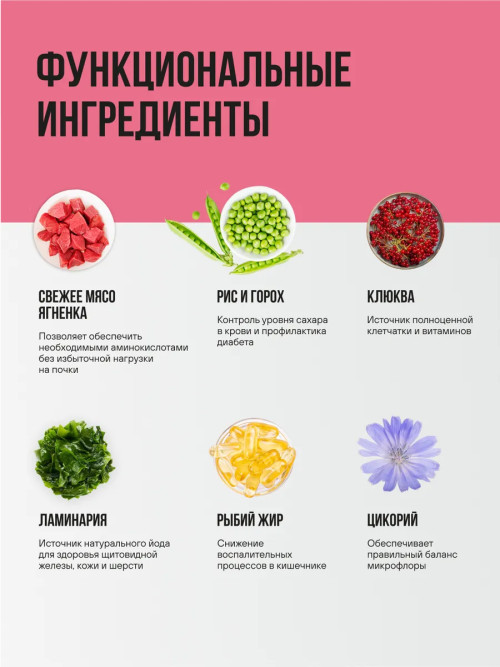 BOWL WOW Fresh Meat сухой корм для взрослых стерилизованных кошек с ягненком, курицей  и клюквой - 8 кг